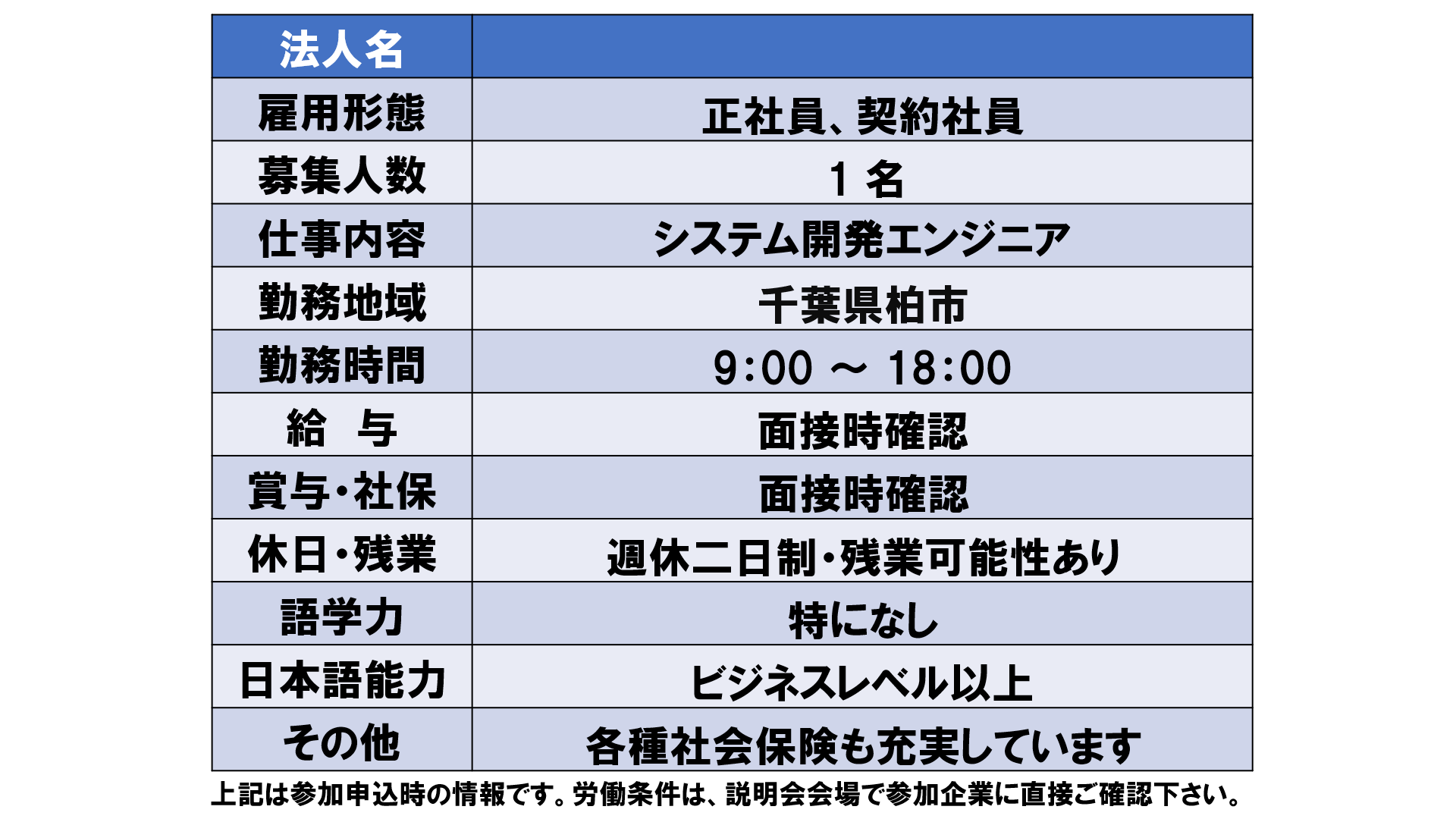 仕事、バイト、正社員